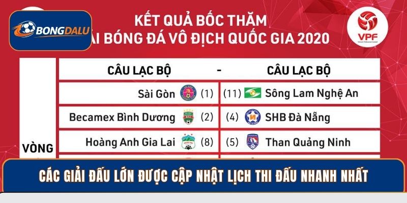 Các giải đấu lớn được cập nhật lịch thi đấu nhanh nhất