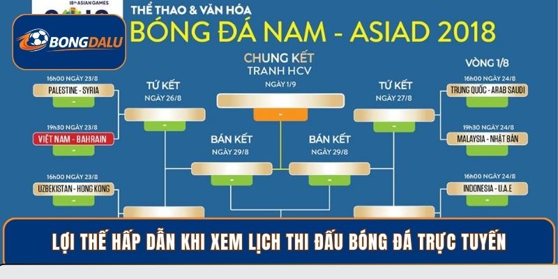 Lợi thế hấp dẫn khi xem lịch thi đấu bóng đá trực tuyến