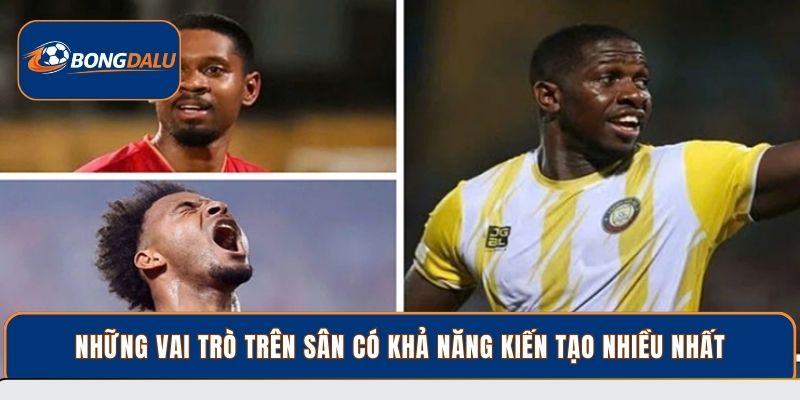Những vai trò trên sân có khả năng kiến tạo nhiều nhất