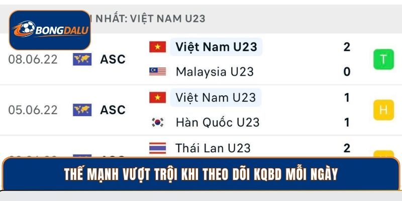 Thế mạnh vượt trội khi theo dõi kqbd mỗi ngày