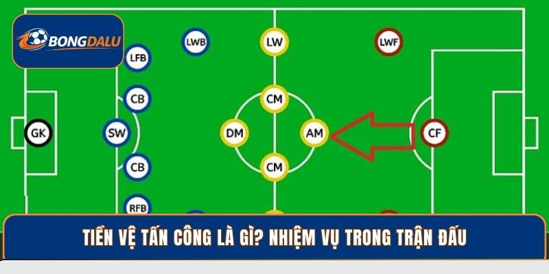 Tiền vệ tấn công là gì? nhiệm vụ trong trận đấu